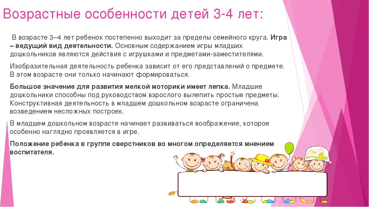 Ознакомление родителей с рабочей программой педагога
