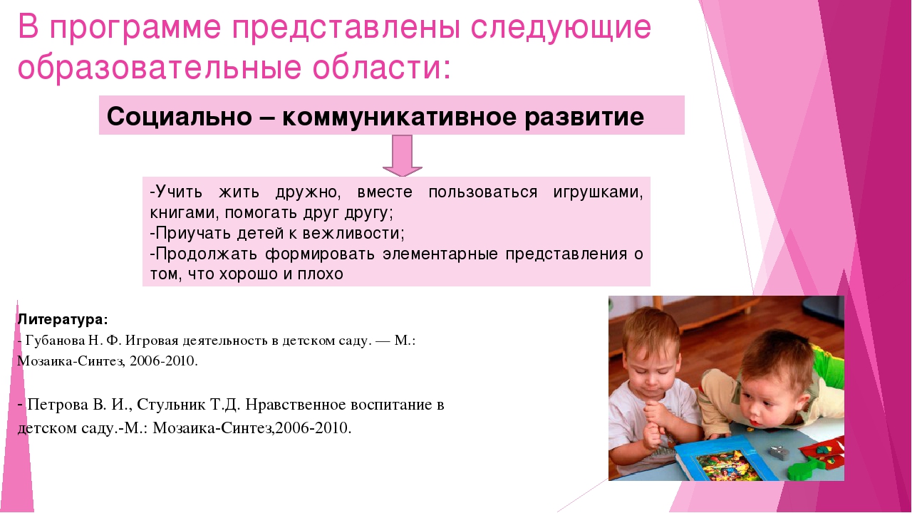 Ознакомление родителей с рабочей программой педагога