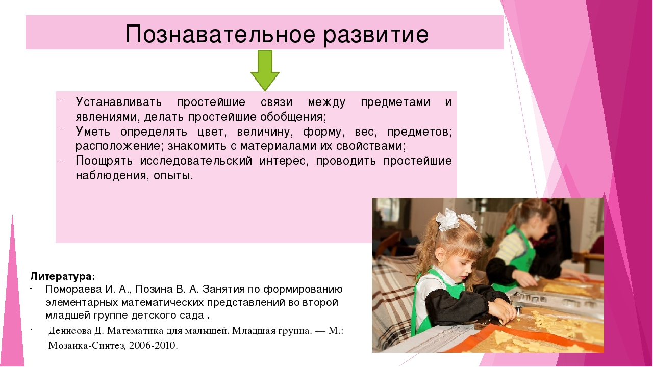 Ознакомление родителей с рабочей программой педагога