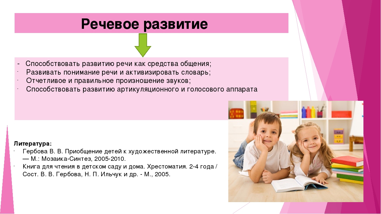 Ознакомление родителей с рабочей программой педагога
