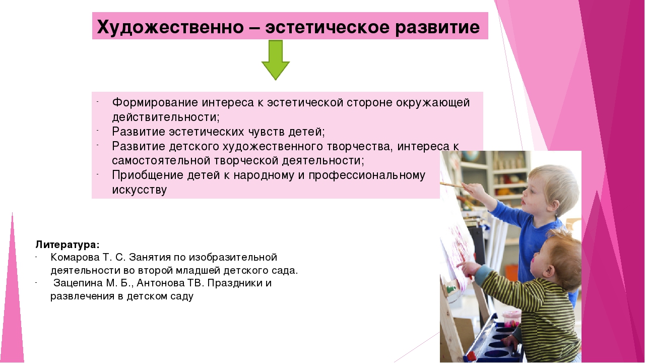 Ознакомление родителей с рабочей программой педагога