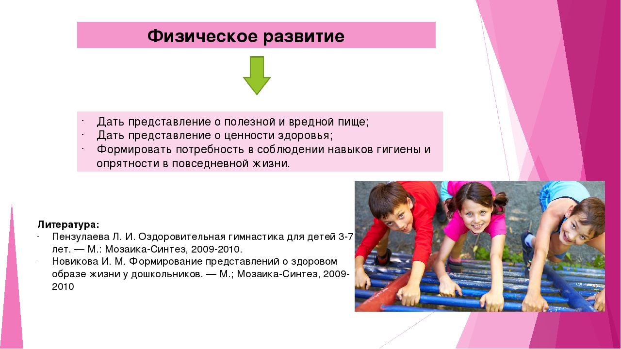 Ознакомление родителей с рабочей программой педагога