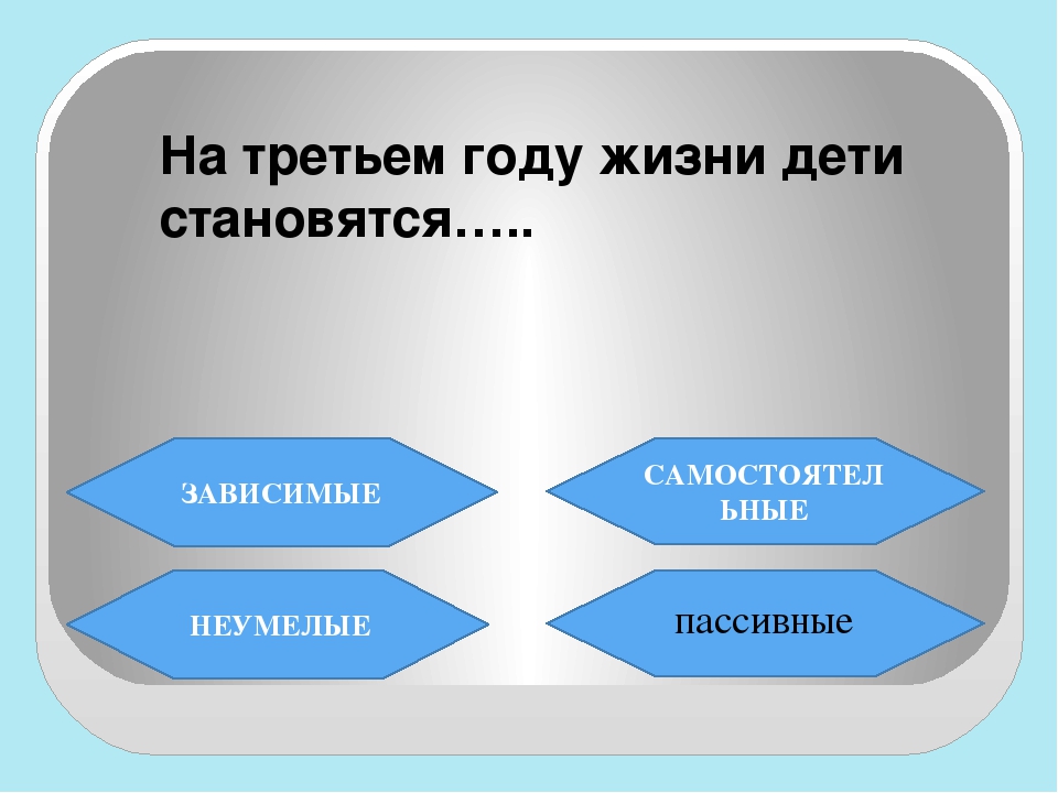 Нетрадиционная форма родительского собрания с использованием ИКТ