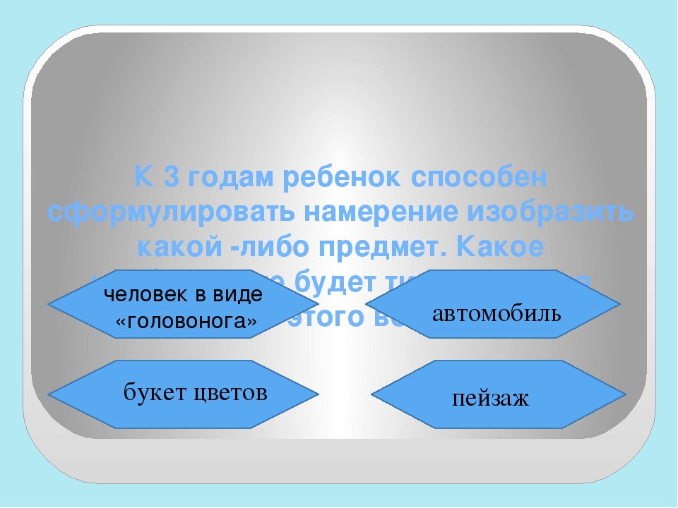 Нетрадиционная форма родительского собрания с использованием ИКТ