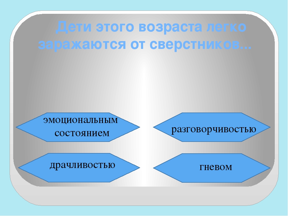 Нетрадиционная форма родительского собрания с использованием ИКТ