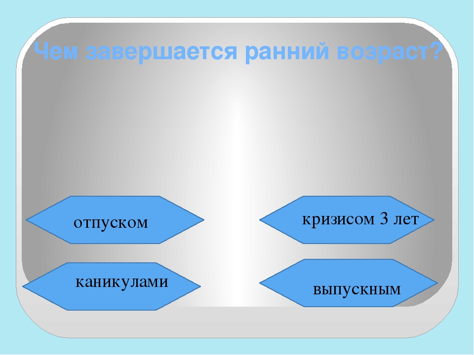 Нетрадиционная форма родительского собрания с использованием ИКТ