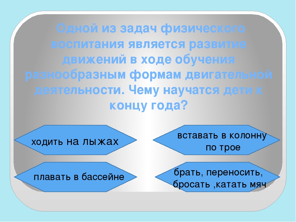 Нетрадиционная форма родительского собрания с использованием ИКТ