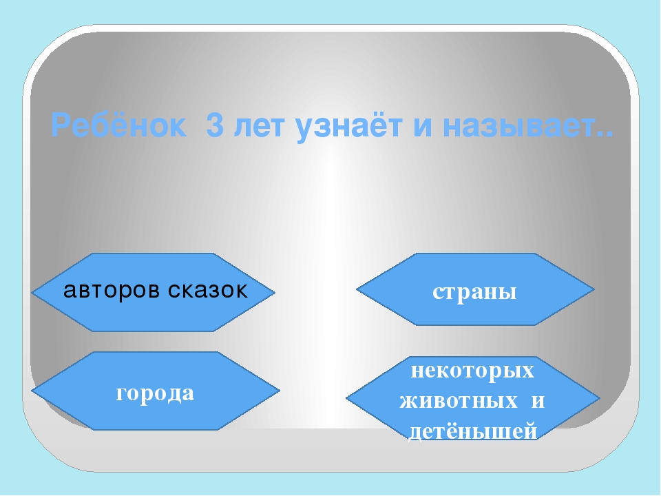 Нетрадиционная форма родительского собрания с использованием ИКТ