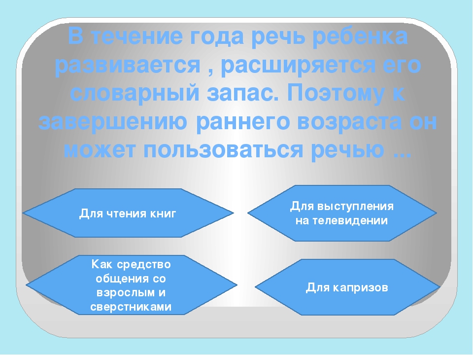 Нетрадиционная форма родительского собрания с использованием ИКТ