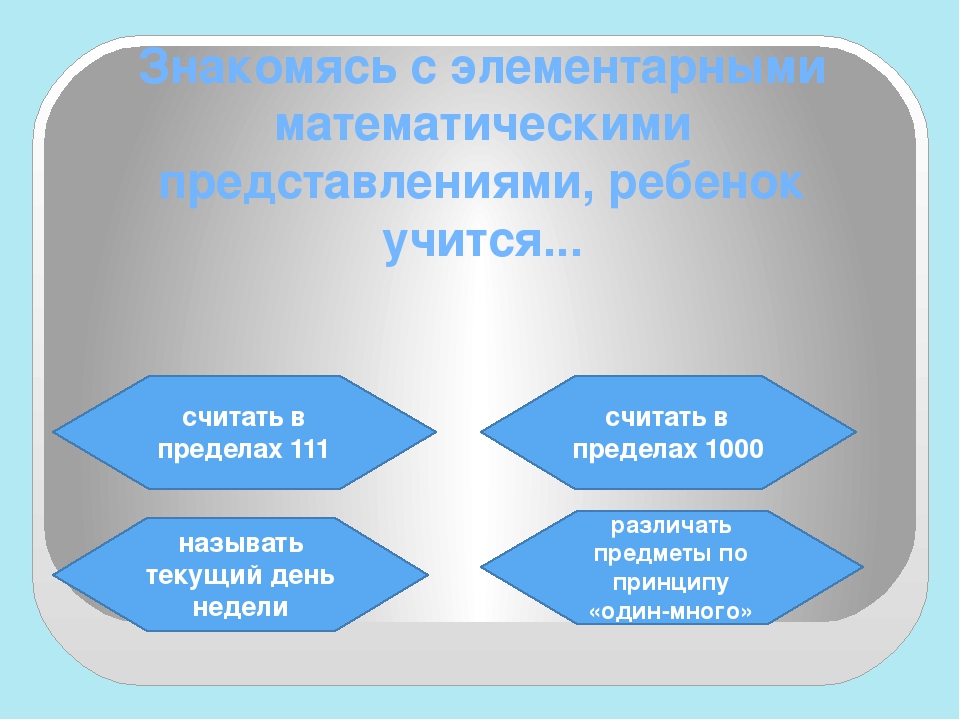 Нетрадиционная форма родительского собрания с использованием ИКТ