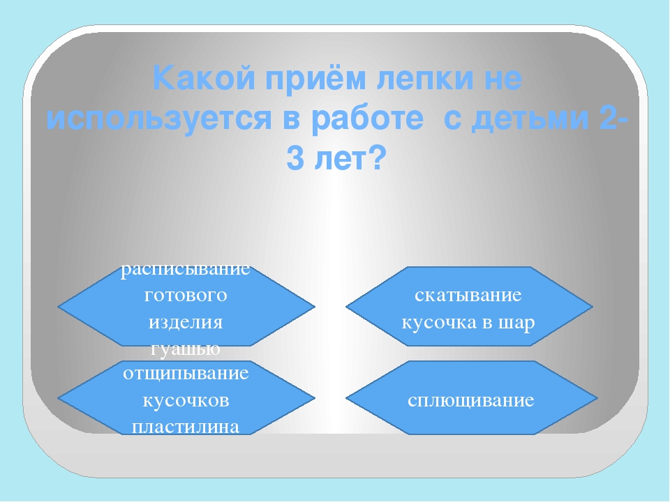Нетрадиционная форма родительского собрания с использованием ИКТ