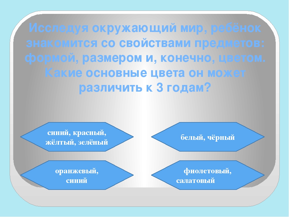 Нетрадиционная форма родительского собрания с использованием ИКТ