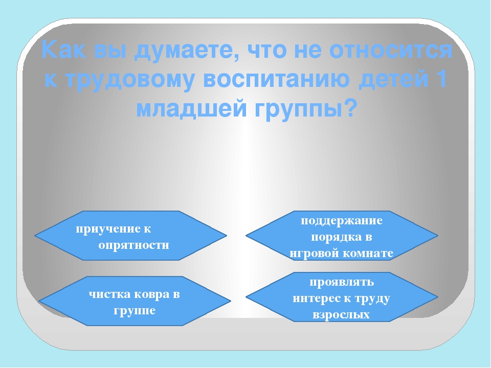 Нетрадиционная форма родительского собрания с использованием ИКТ