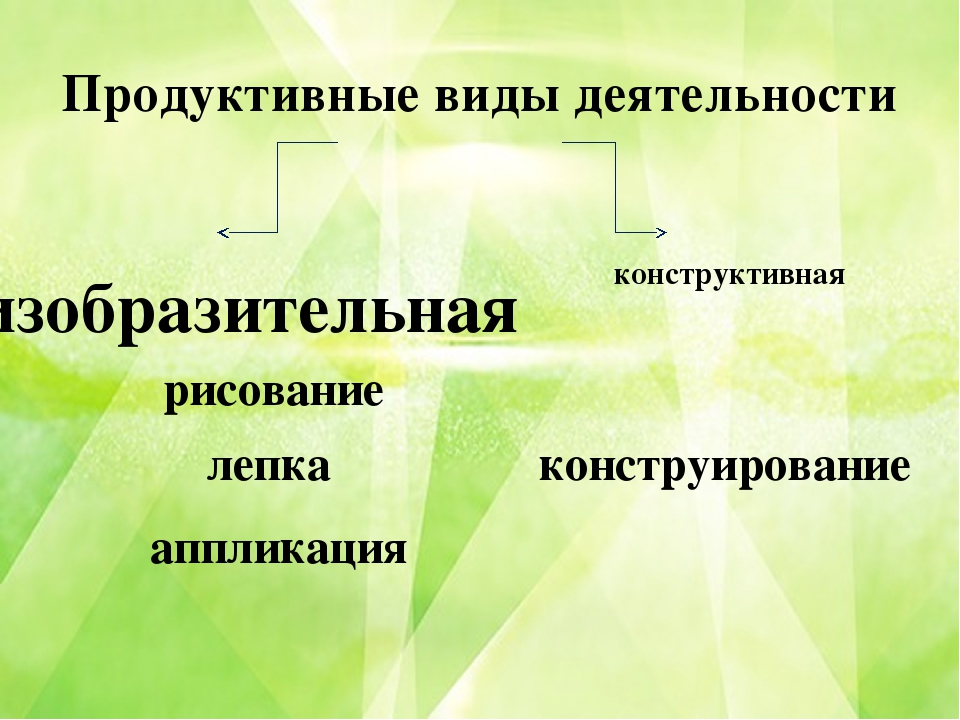 Презентация "Развитие творческих способностей у дошкольников в художественно продуктивных видах деятельности"