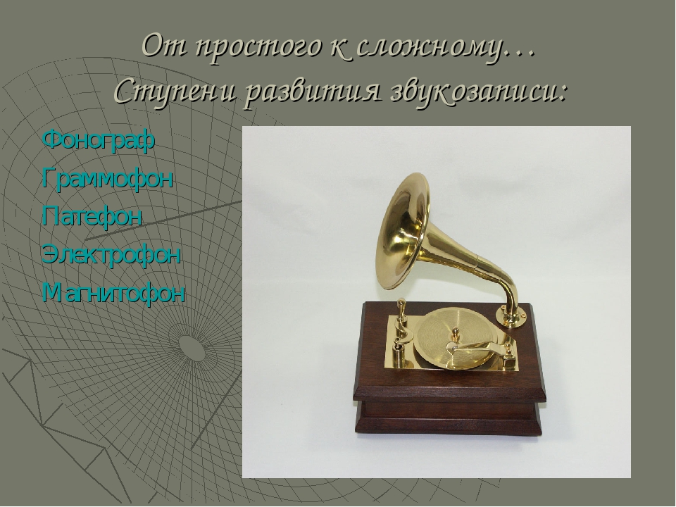 Презентация на тему "История звукозаписи"