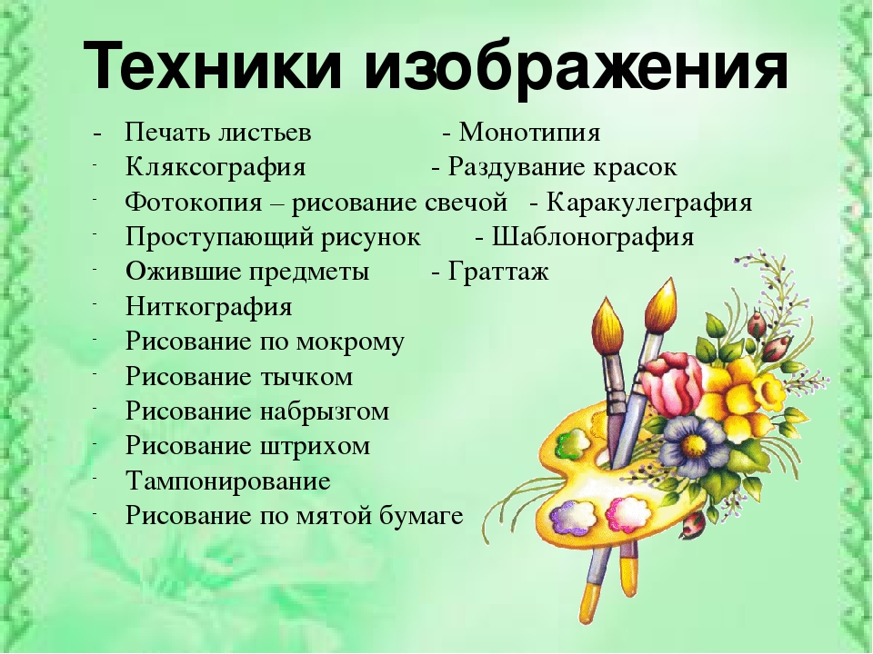 Значение нетрадиционного рисования в художественно-эстетическом воспитании дошкольников
