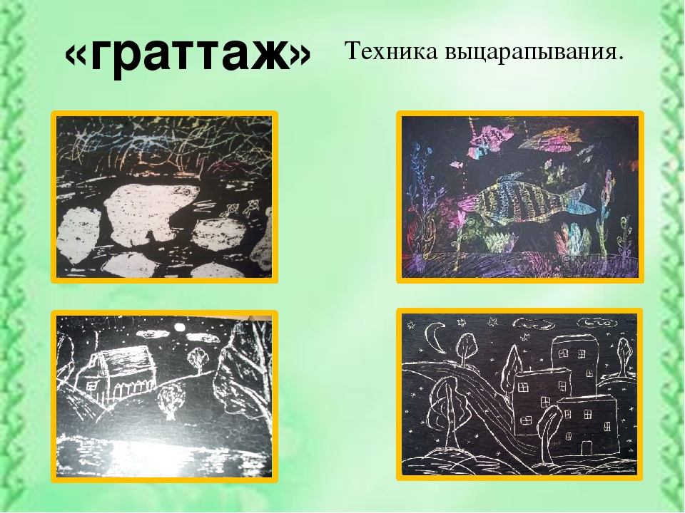 Значение нетрадиционного рисования в художественно-эстетическом воспитании дошкольников