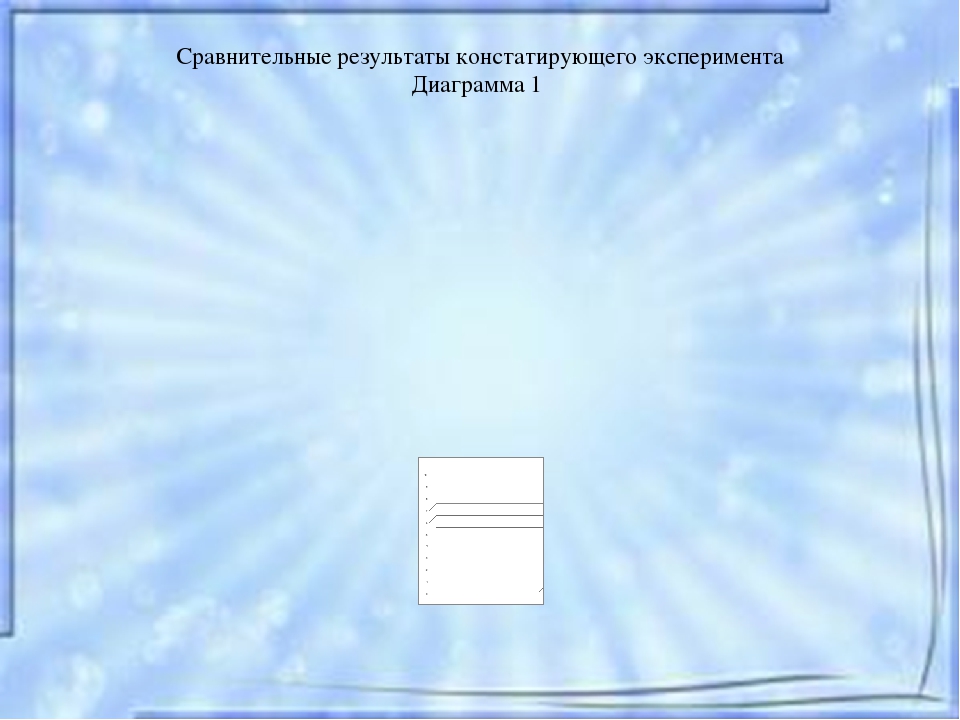 «Совершенствование мелкой моторики рук у Детей старшего дошкольного возраста в процессе обучения технике оригами»