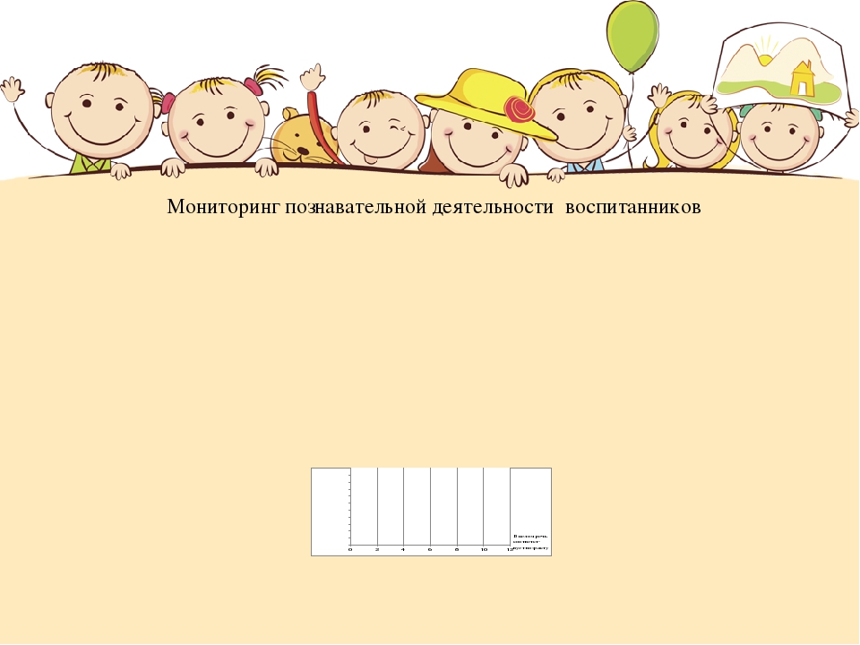 Презентация ведущих идей профессиональной деятельности