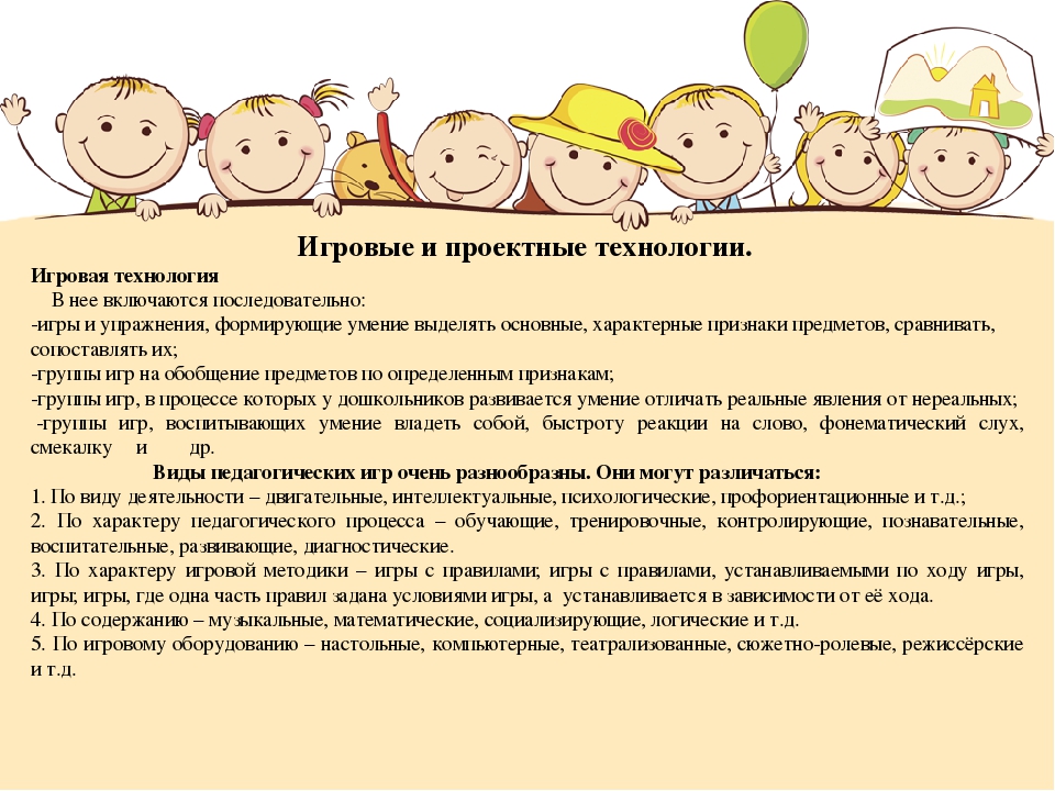 Презентация ведущих идей профессиональной деятельности