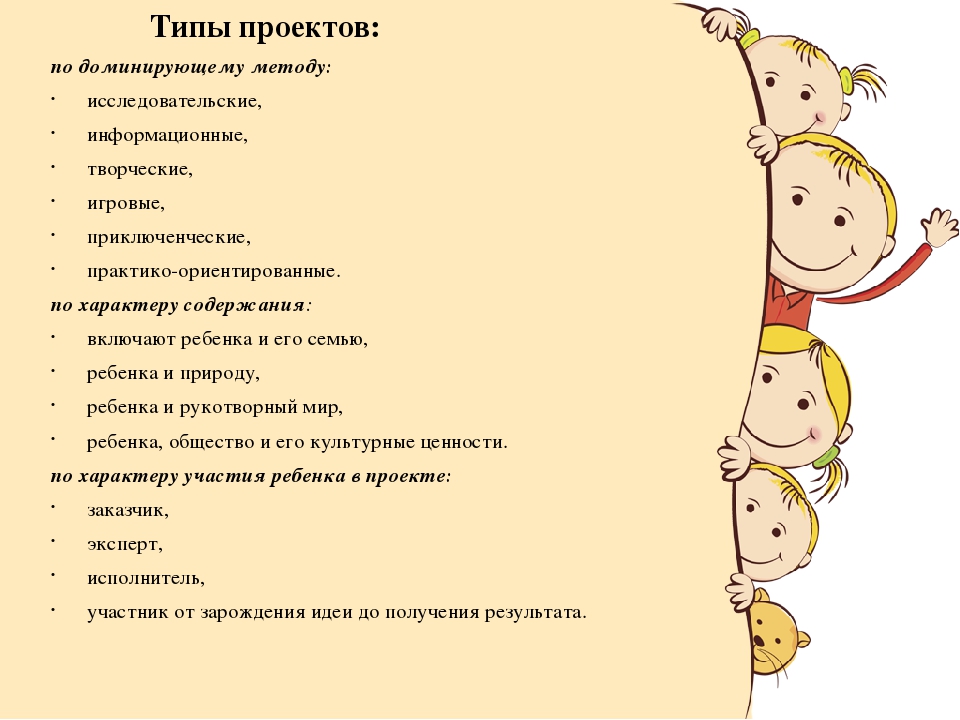 Презентация ведущих идей профессиональной деятельности