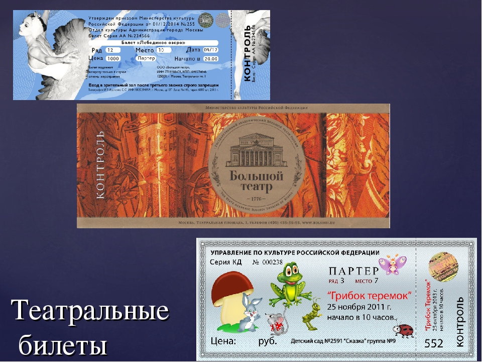 Презентация "Что такое театр?" (старшие дошкольники, начальные классы)