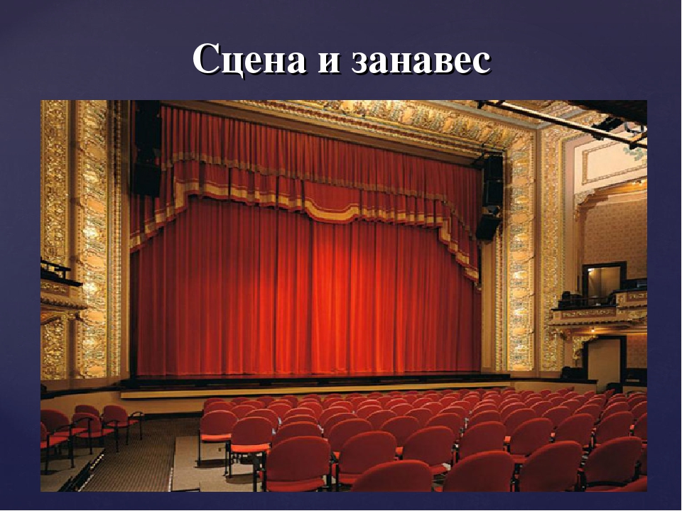 Презентация "Что такое театр?" (старшие дошкольники, начальные классы)