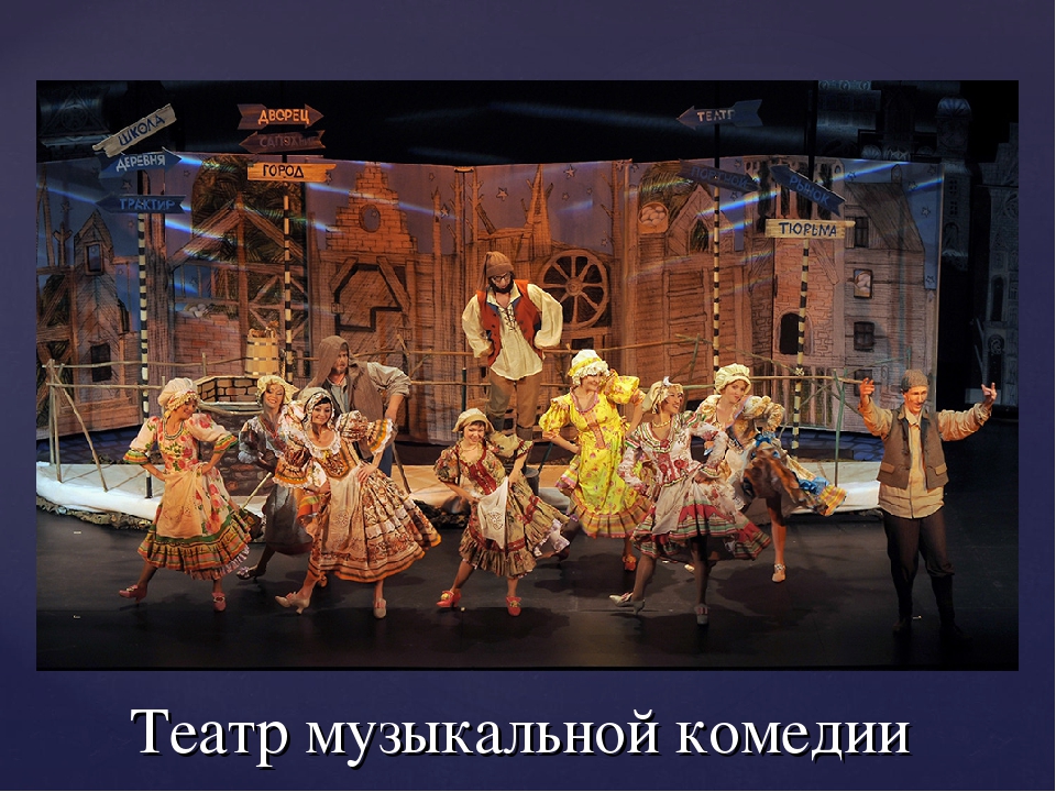 Презентация "Что такое театр?" (старшие дошкольники, начальные классы)