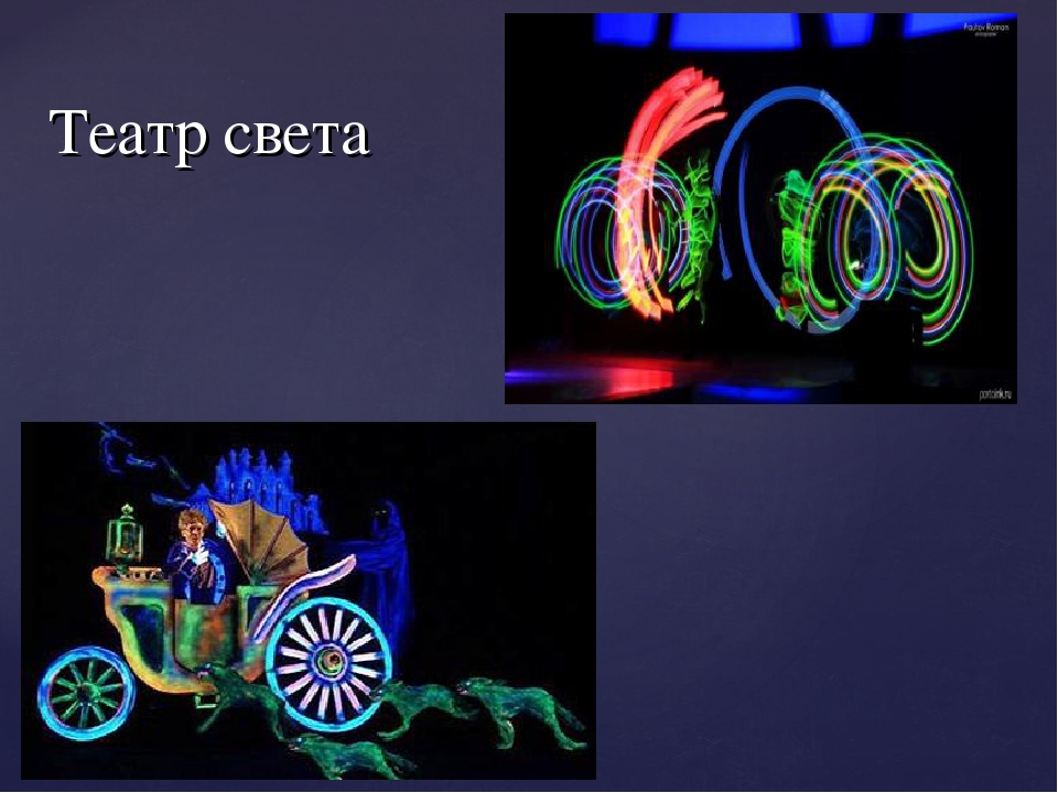 Презентация "Что такое театр?" (старшие дошкольники, начальные классы)