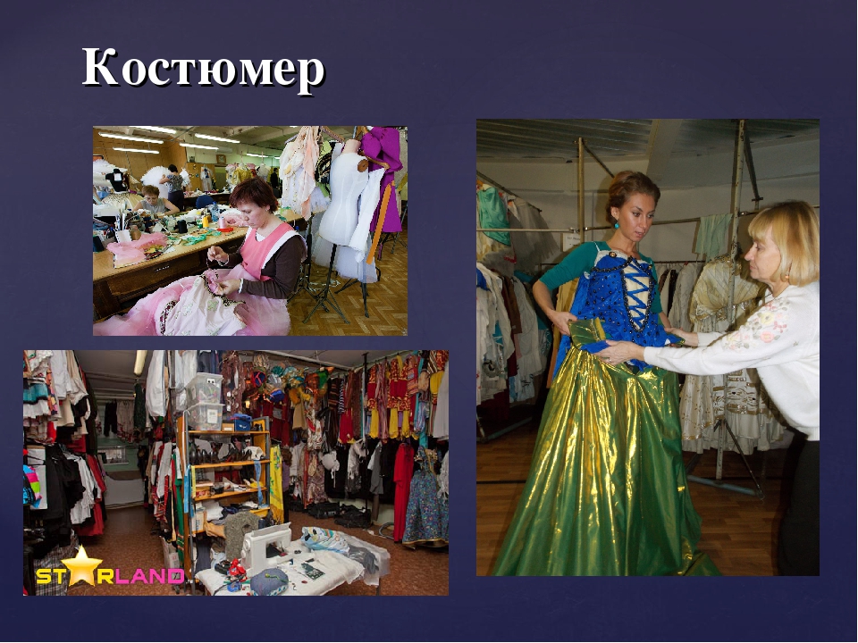 Презентация "Что такое театр?" (старшие дошкольники, начальные классы)