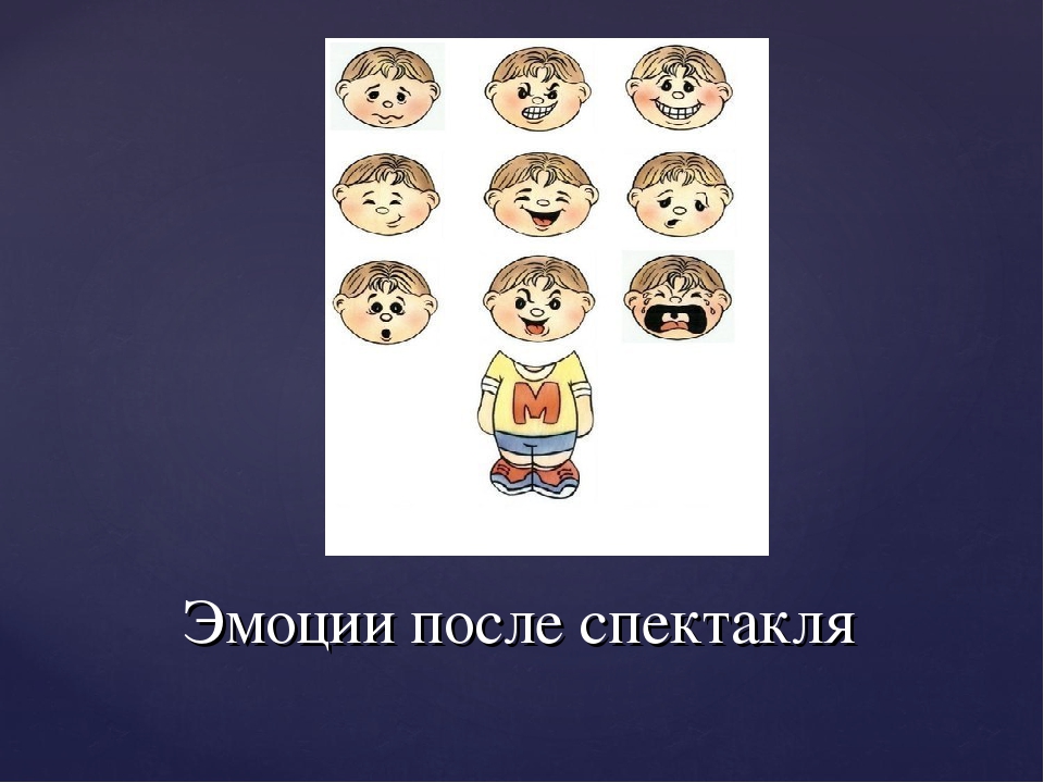 Презентация "Что такое театр?" (старшие дошкольники, начальные классы)