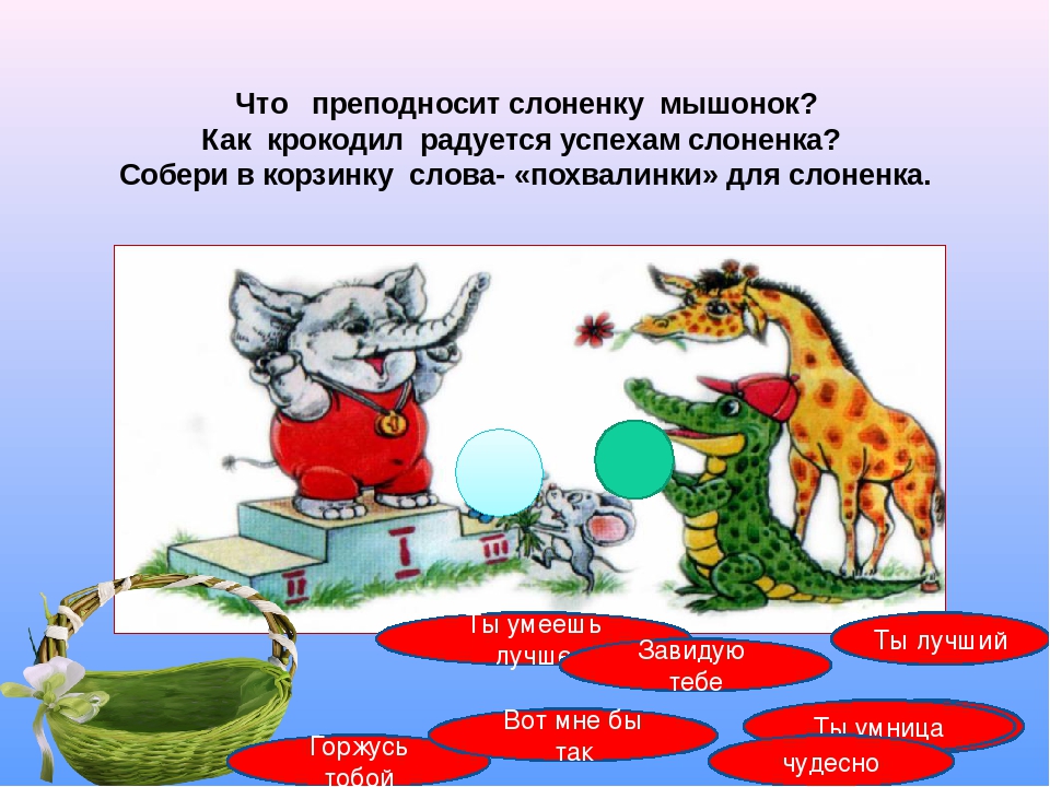 Интерактивная дидактическая игра по коммуникативному развитию "Поможем Дюдюке"