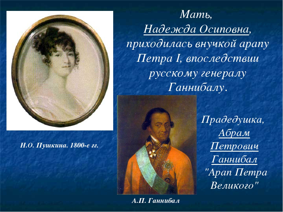 Презинтация на тему "Сказки А. С. Пушкина "