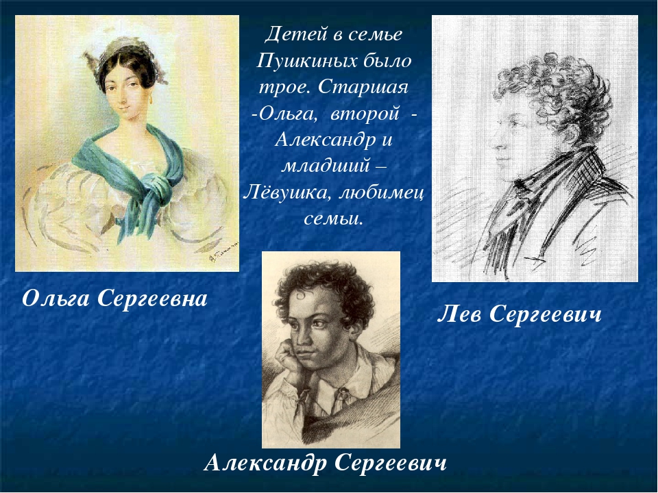 Презинтация на тему "Сказки А. С. Пушкина "