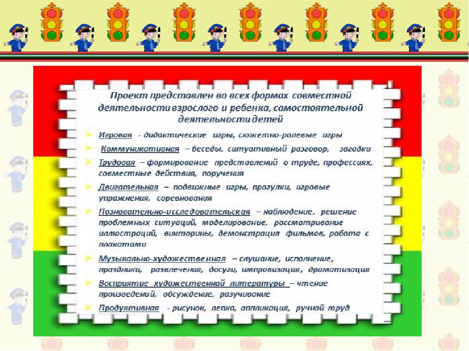 Проект по ПДД " Азбука безопасности" ( презентация)