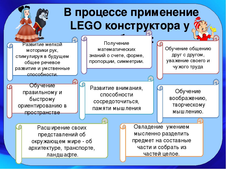 LEGO-технологии в работе с дошкольниками