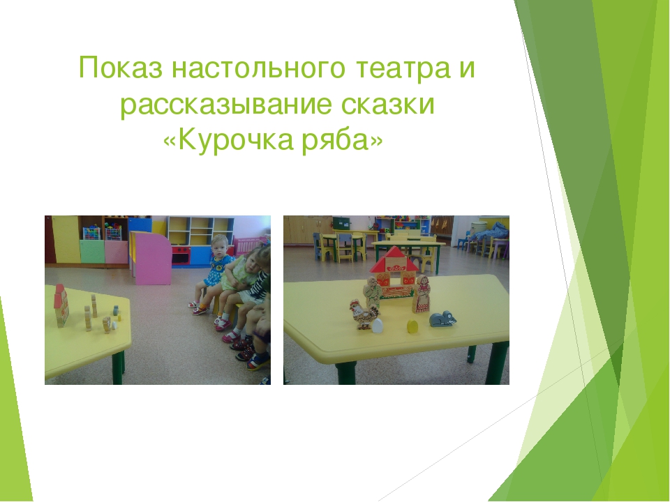 Презентация в ДОУ "Русские народные сказки" ранний возраст