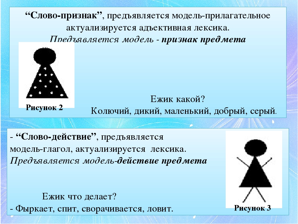 Признаки моделей. Модель составления синквейна. Синквейн макет. Модель синквейна для дошкольников. Слова признаки.