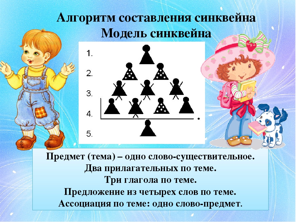 "Использование технологии "Синквейн" в работе по развитию речи дошкольников"
