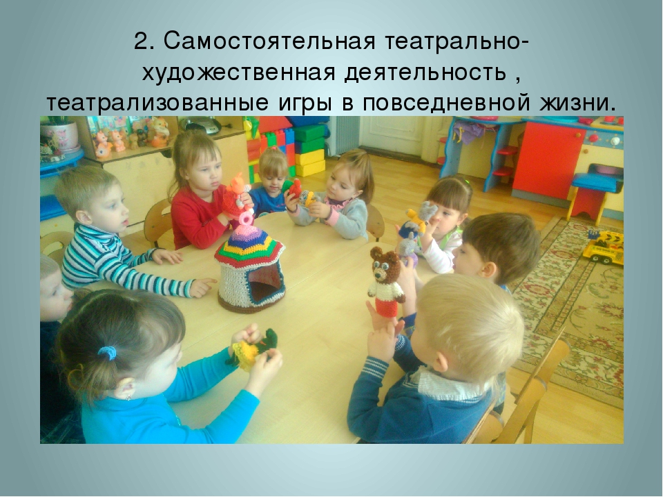 Презентация "Игровая среда для дошкольников в детском саду и в семье"