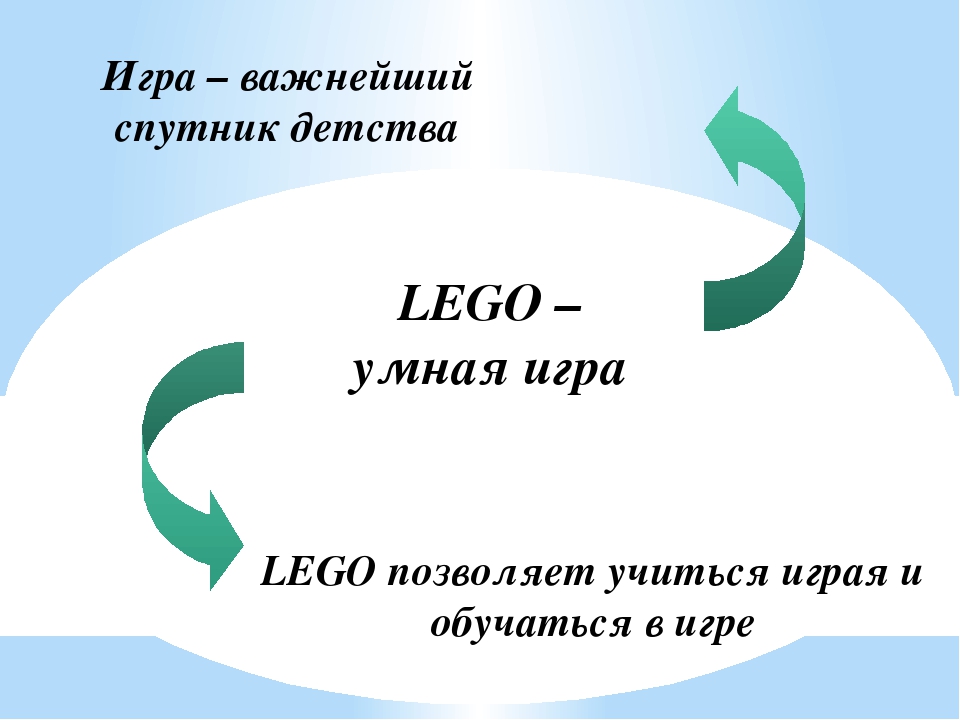 LEGO-технология при изучении английского языка с детьми дошкольного возраста