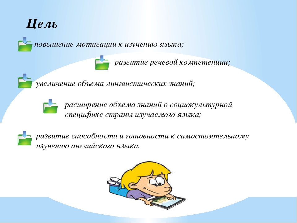 Развитие лингвистических способностей средствами ИКТ