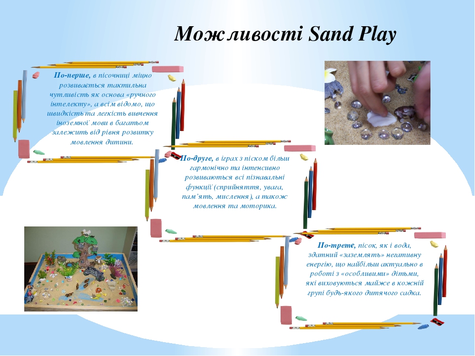 Технология SandPlay при изучении английского языка с детьми дошкольного возраста