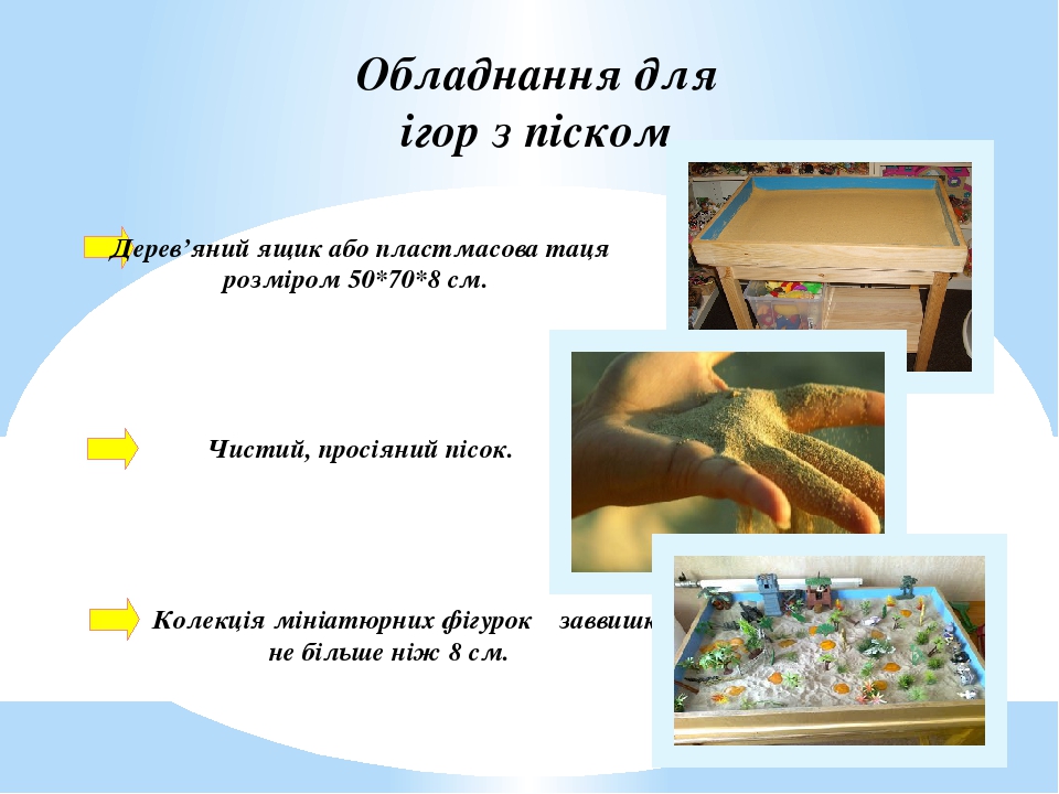 Технология SandPlay при изучении английского языка с детьми дошкольного возраста