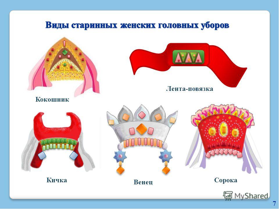 Презентация к итоговому мероприятию тематической недели "Русские обычаи забывать нельзя" "Коса - девичья краса"