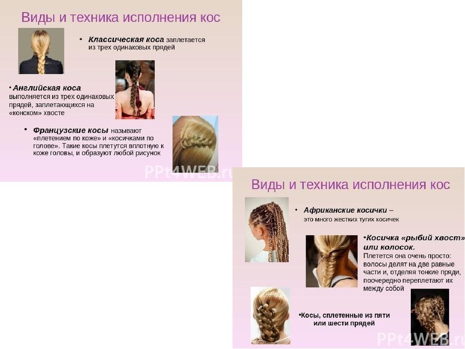 Презентация к итоговому мероприятию тематической недели "Русские обычаи забывать нельзя" "Коса - девичья краса"