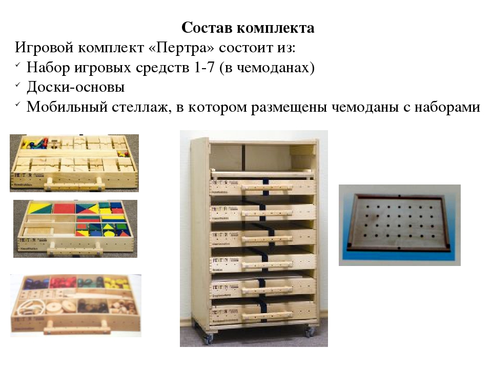 Использованию набора