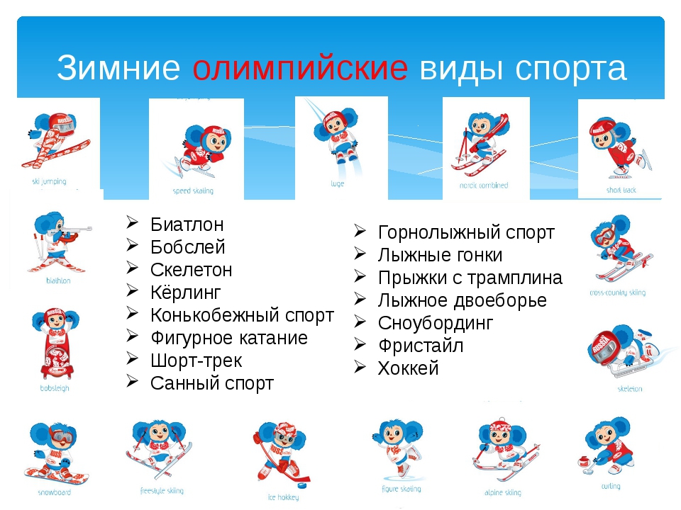Презентация "Зимние виды спорта"