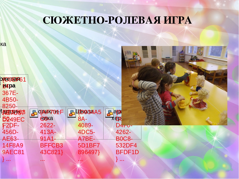 Роль сюжетно-ролевой игры в развитии речи у дошкольников