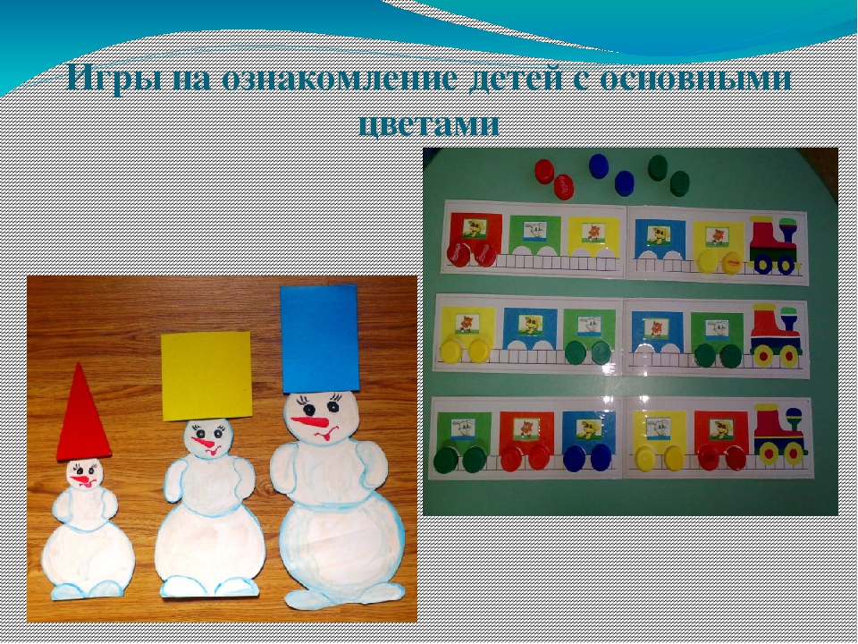 Отчёт по самообразованию. Презентация "Использование дидактических игр, как способ формирования математических способностей".